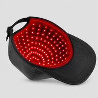Red Light Therapy Cap | Hair Root Activation